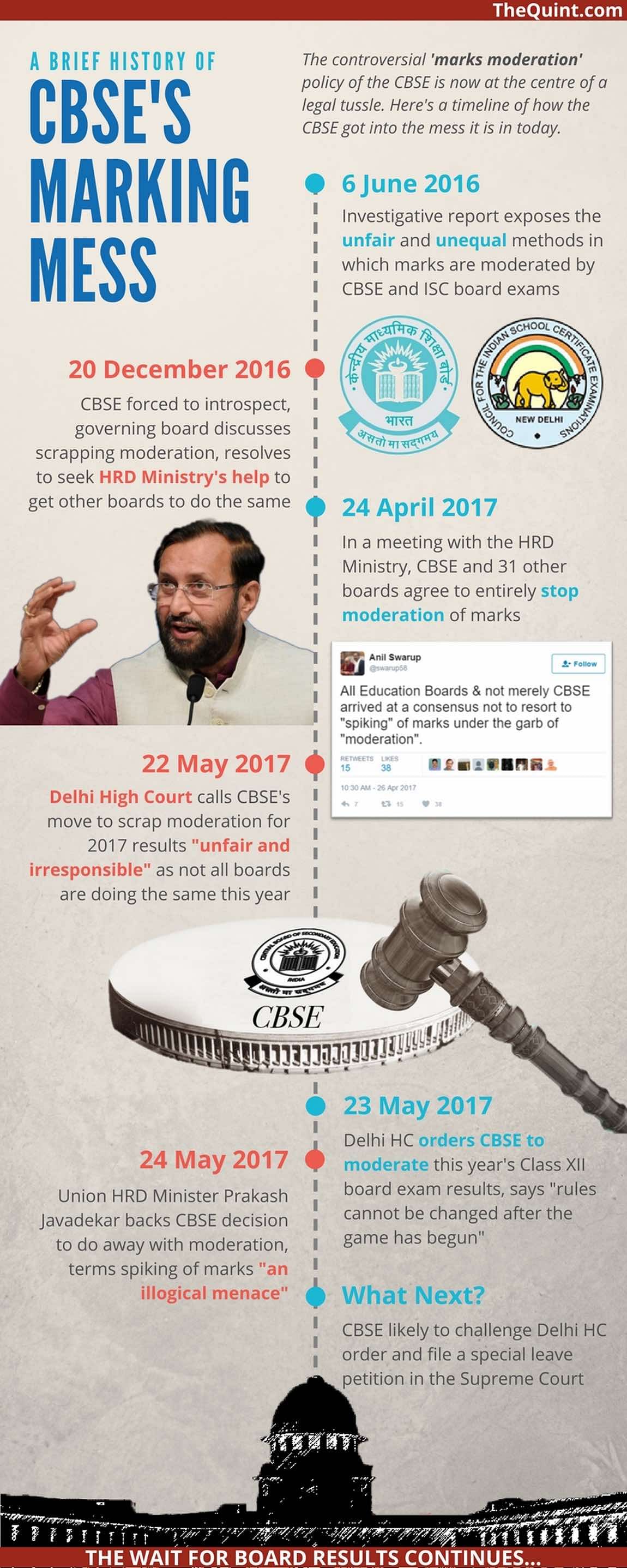 “Don’t worry about Delhi High Court’s order, justice will be done for all,” Prakash Javadekar said.