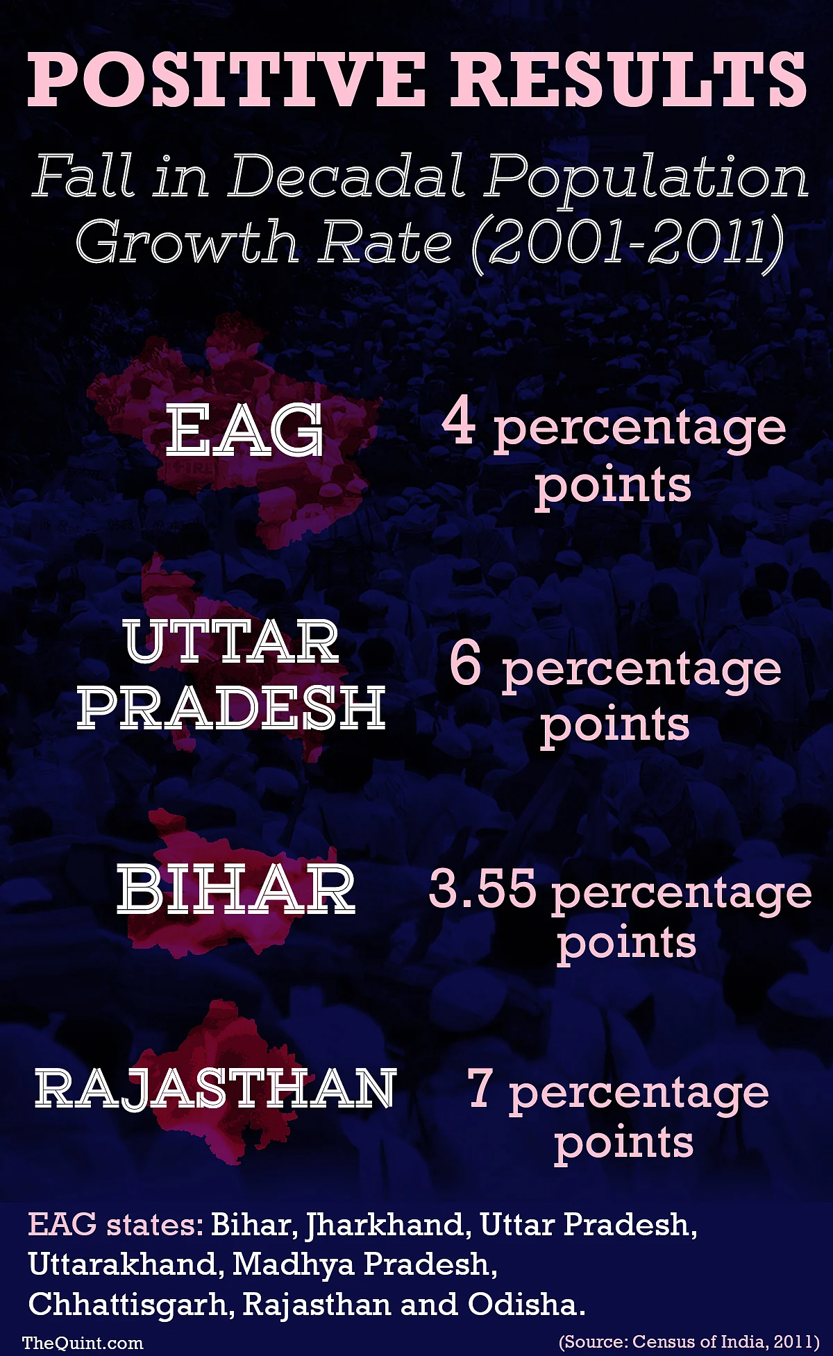 (Infographic: Rhythum Seth/ <b>The Quint</b>)