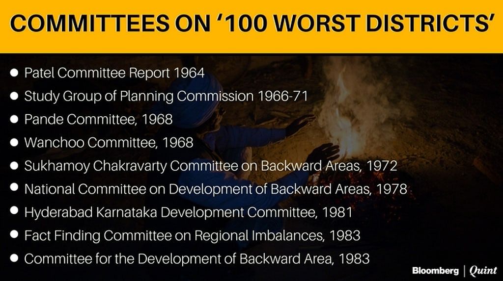 The fact that 100 worst districts is yet an issue reflects the magnitude of systemic apathy, writes Shankkar Aiyar.
