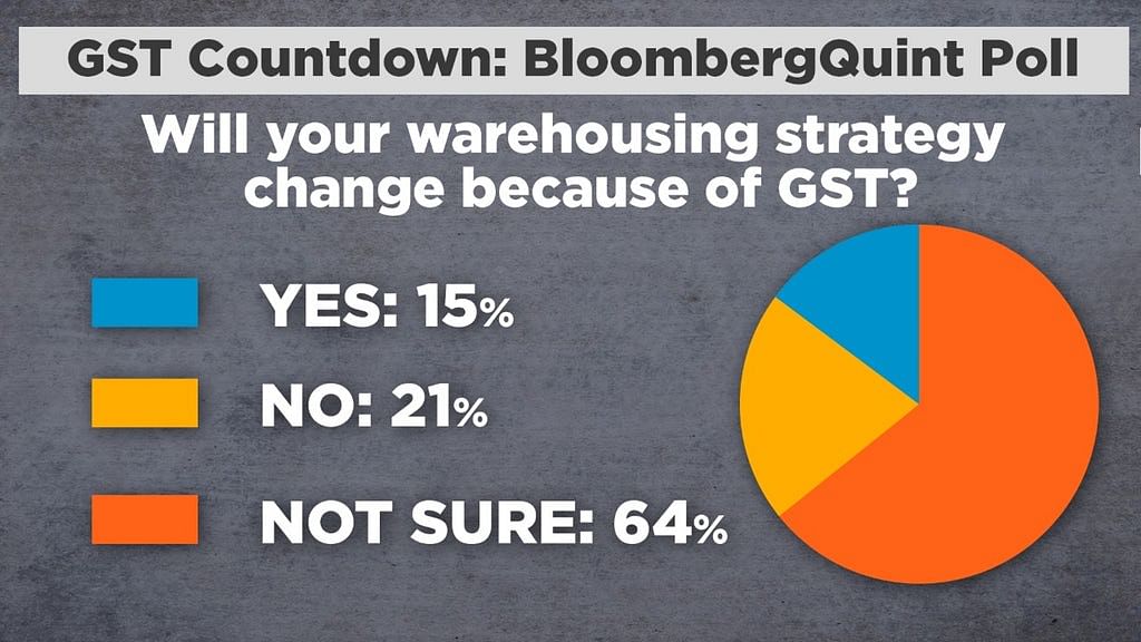 GST countdown: Are small businesses in Chandni Chowk & Dadar prepared?  
