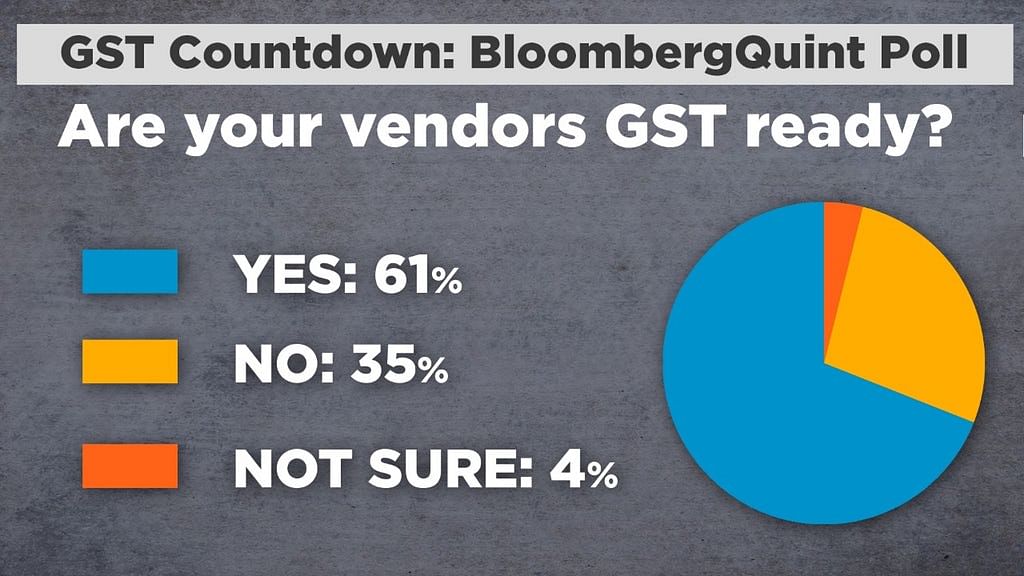 GST countdown: Are small businesses in Chandni Chowk & Dadar prepared?  