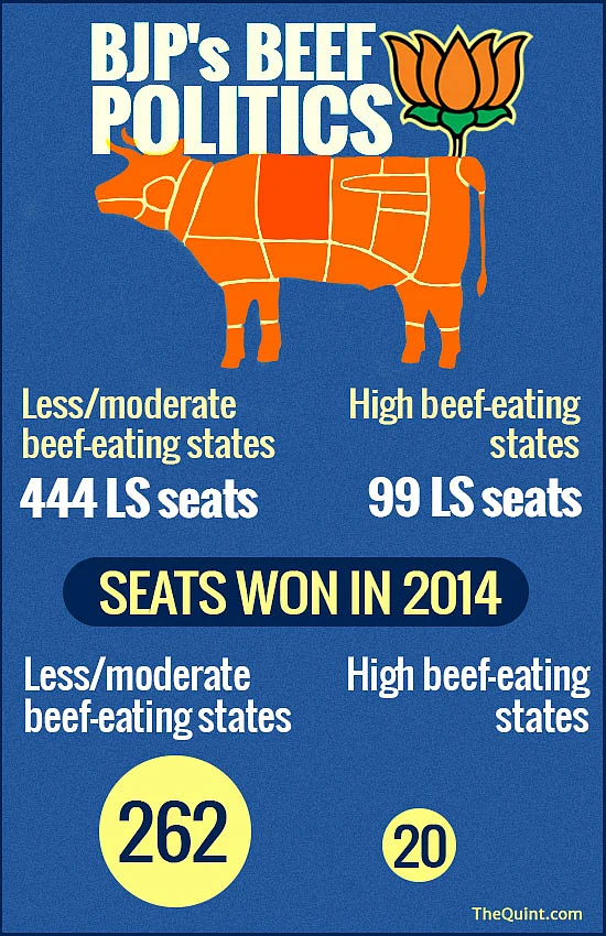(Infographic: Lijumol Joseph/ <b>The Quint</b>)