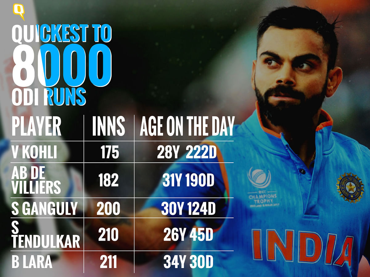 Shikhar Dhawan too broke Sourav Ganguly’s record of the most runs in the ICC Champions Trophy.