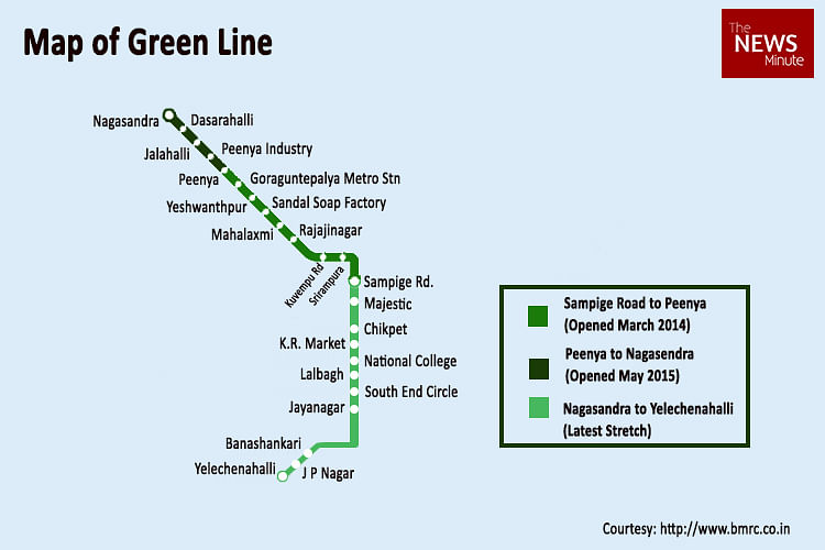 The Green Line will be open to public from 18 June after a 7-year delay, connecting Nagasandra and Yelachenahalli. 