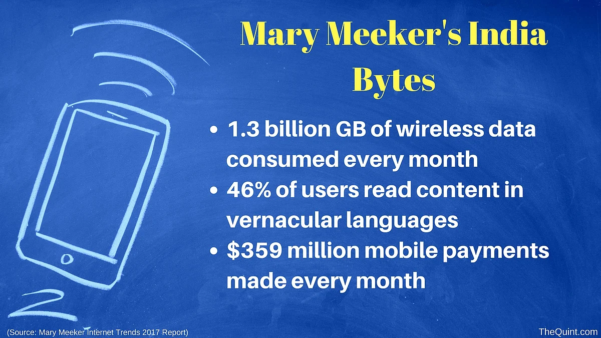 Source: Mary Meeker Internet Trends 2017 report. (Image: <b>The Quint</b>)