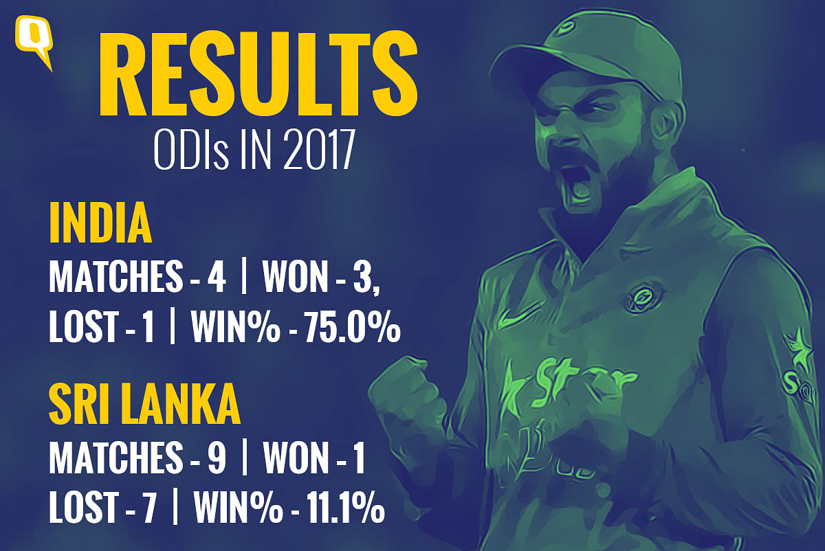The Quint’s statistician Arun Gopalakrishnan previews the Champions Trophy match between India and Sri Lanka.