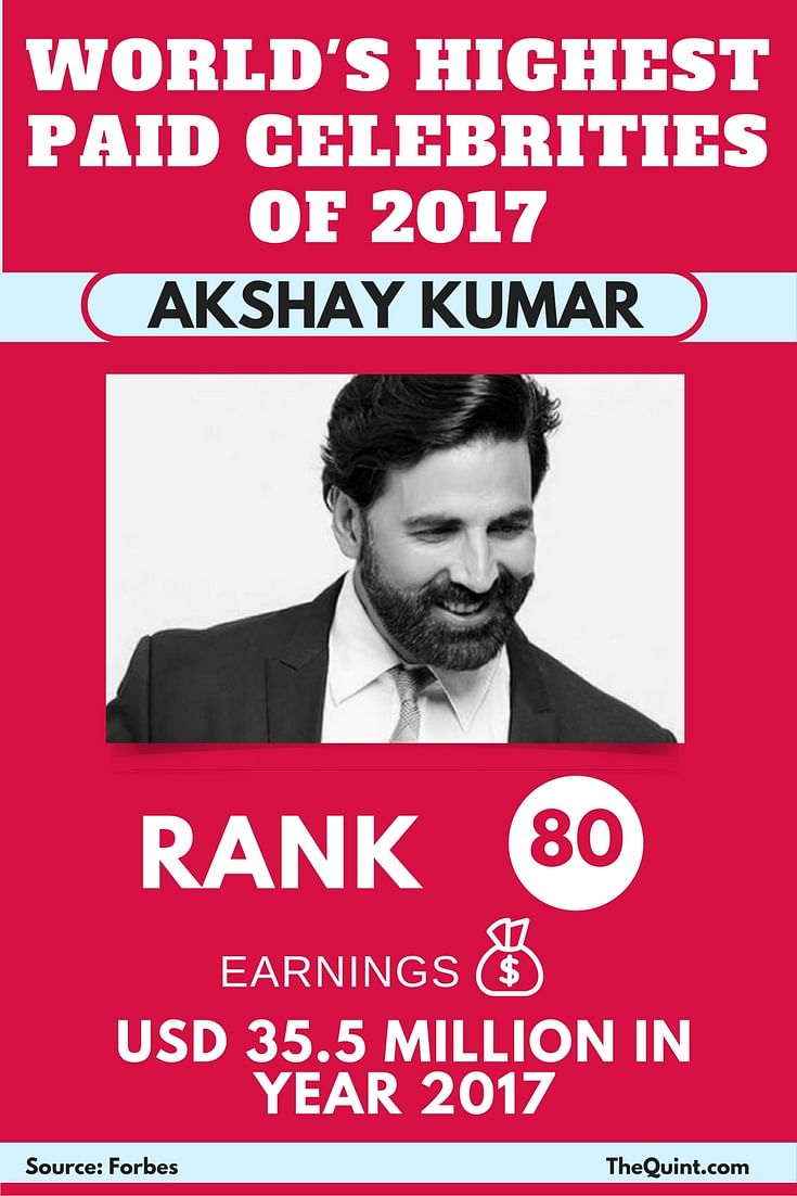 

The Forbes list of the ‘World’s Highest-Paid Celebrities of 2017’ includes some notable Indians.