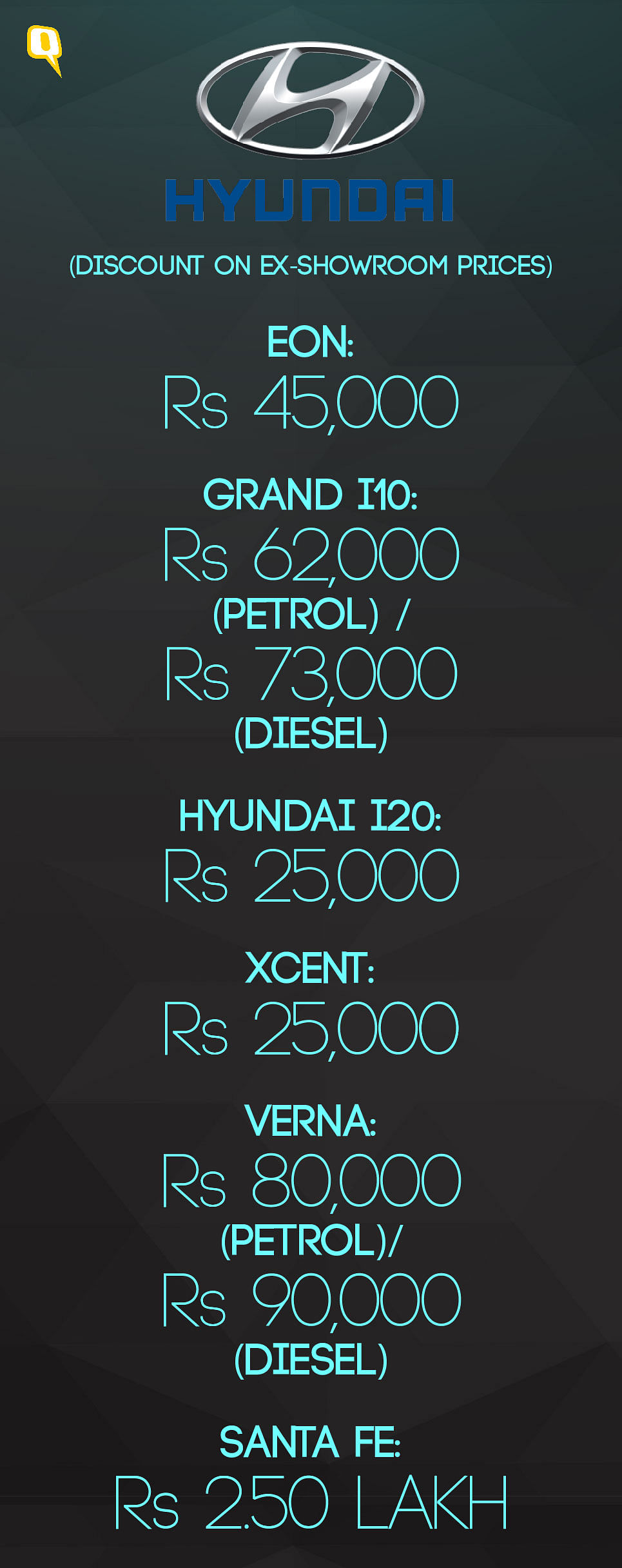 Car makers are rolling out huge discounts ahead of the roll out of GST. Here’s what to expect from various brands.