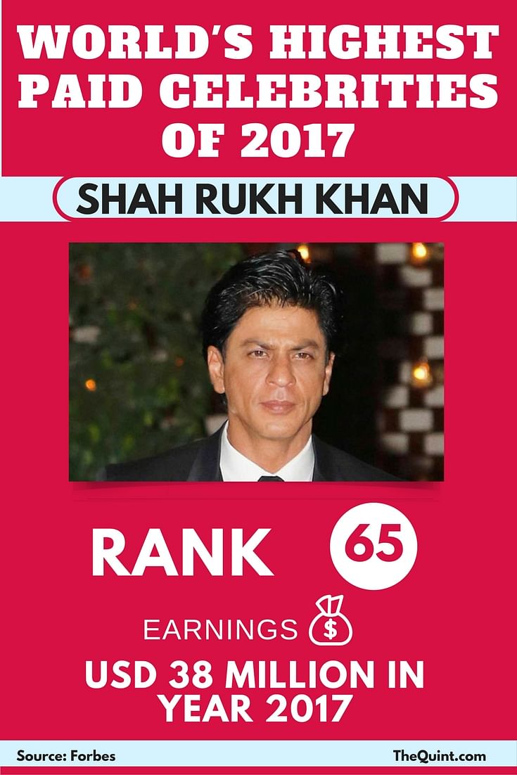 

The Forbes list of the ‘World’s Highest-Paid Celebrities of 2017’ includes some notable Indians.
