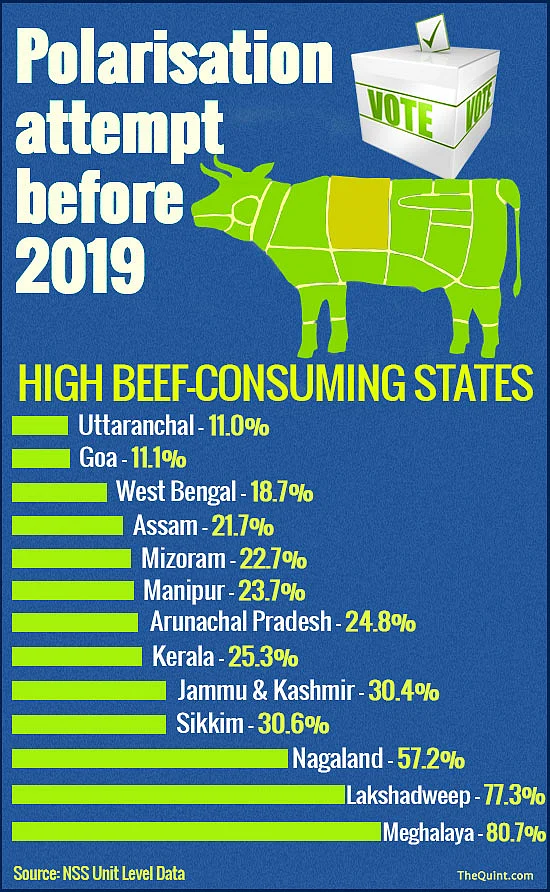 (Infographic: Lijumol Joseph/ <b>The Quint</b>)
