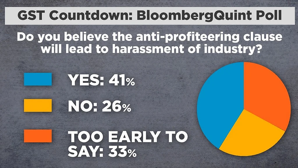 (Photo: BloombergQuint)