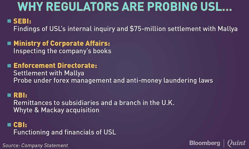 (Photo Courtesy: BloombergQuint)