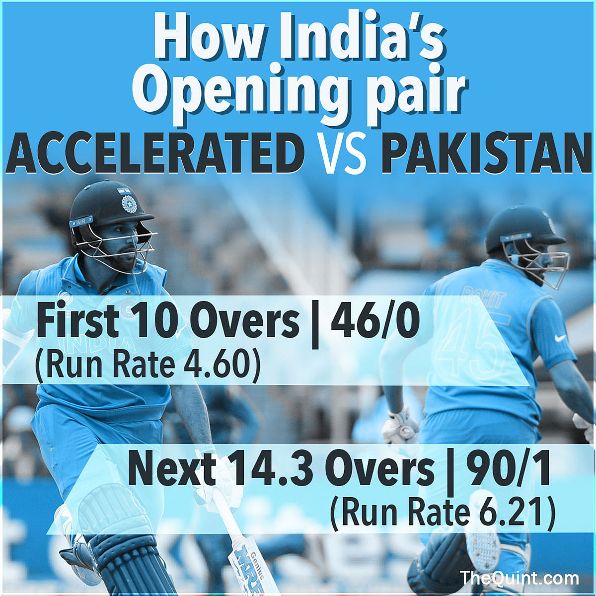 India vs Pakistan match ended up becoming a pretty one-sided contest.