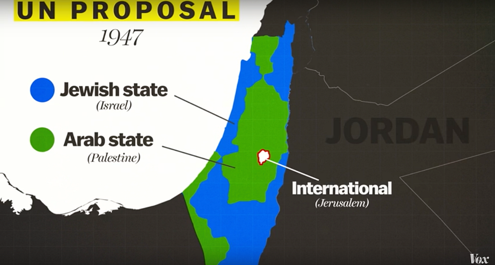 The 1947 UN proposal to divide the territory into the Jewish and Arab states.
