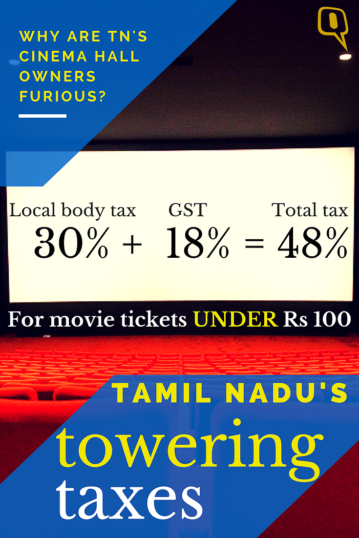Cinema Halls Shut Across TN: But Can We Really Blame the Owners?