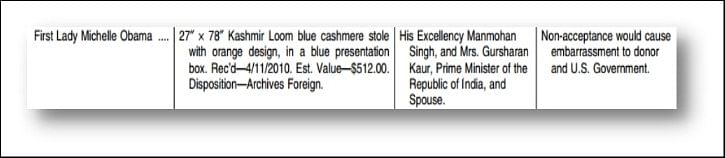 MEA has time and again refused to disclose details of value of the gifts presented by PM to his foreign counterpart