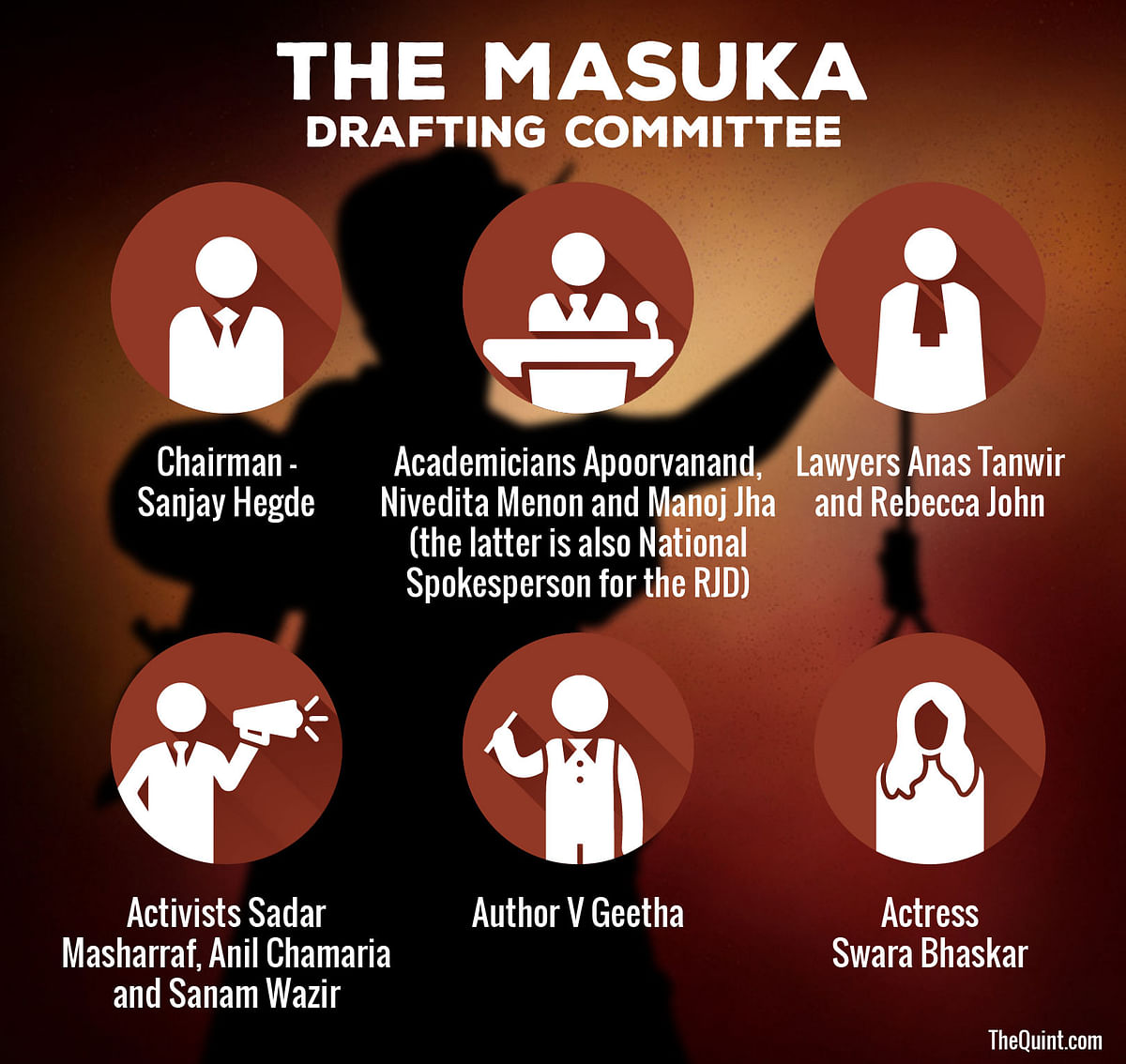 Not sure if #MASUKA will help tackle mob lynchings? The Quint answers your questions about it, and the status quo.