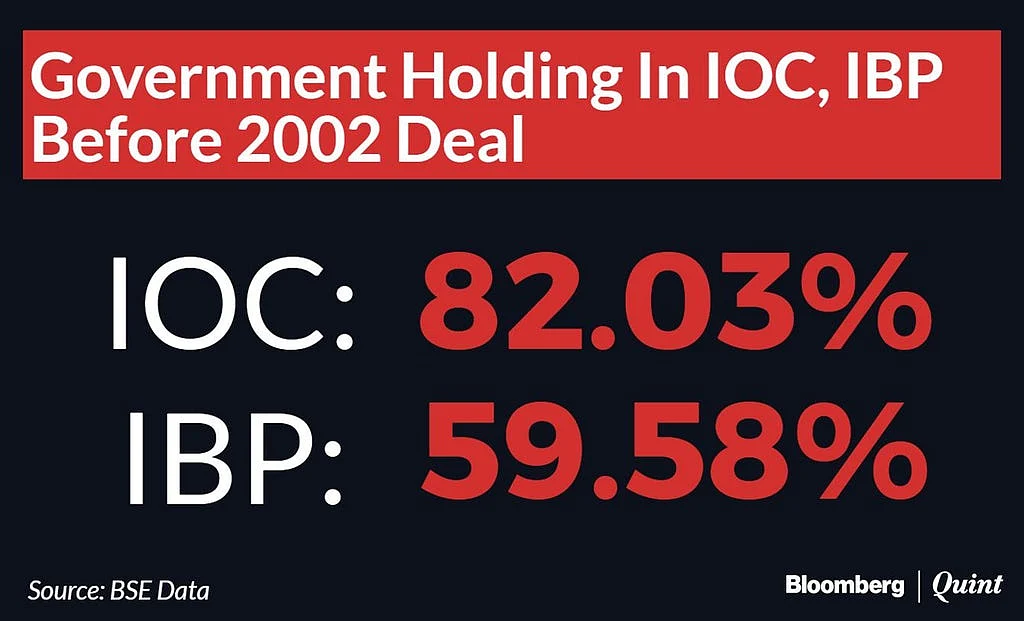 ONGC Buys HPCL Stake: Can Govt Get Away With Avoiding Open Offer?