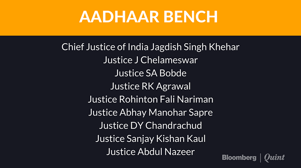 Meet the 9 Judges Who Ruled That Privacy is a Fundamental Right