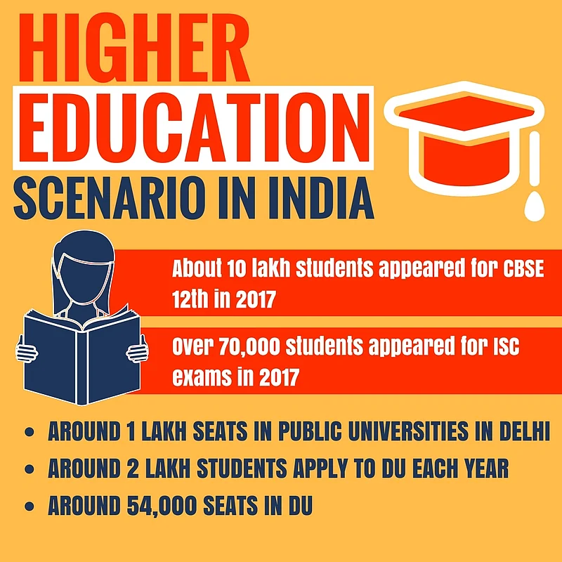 This is the latest data available on surge in Indians studying abroad as per Indian Students Mobility Report 2016.