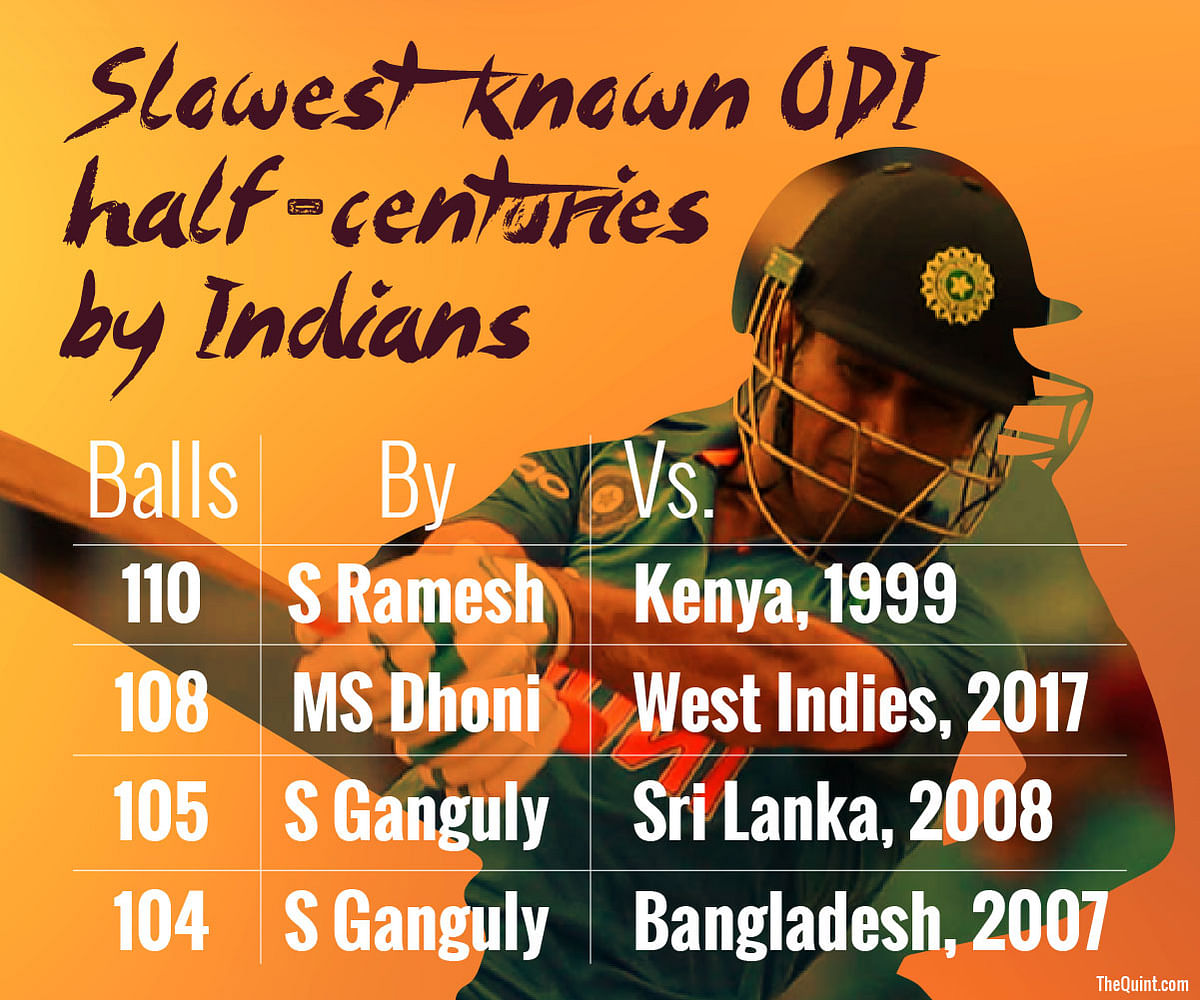 Sunday’s defeat was only the second time that India had failed to chase down a target of 190 or fewer in an ODI.