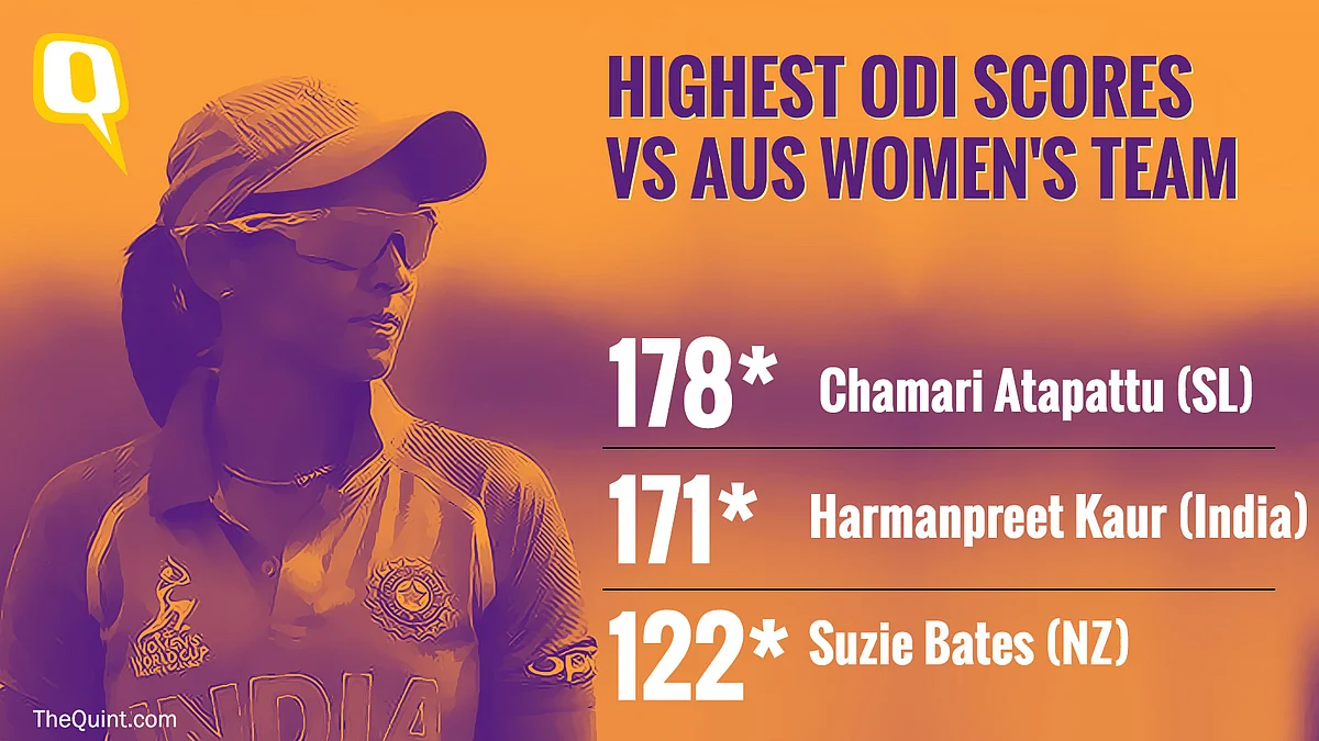 In Stats: 7 Records Harmanpreet Set En Route a Career-Best Knock