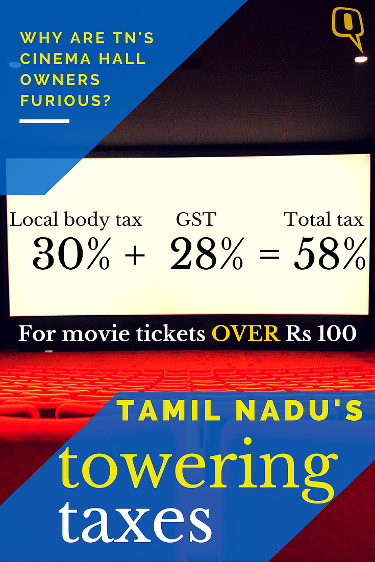Cinema Halls Shut Across TN: But Can We Really Blame the Owners?