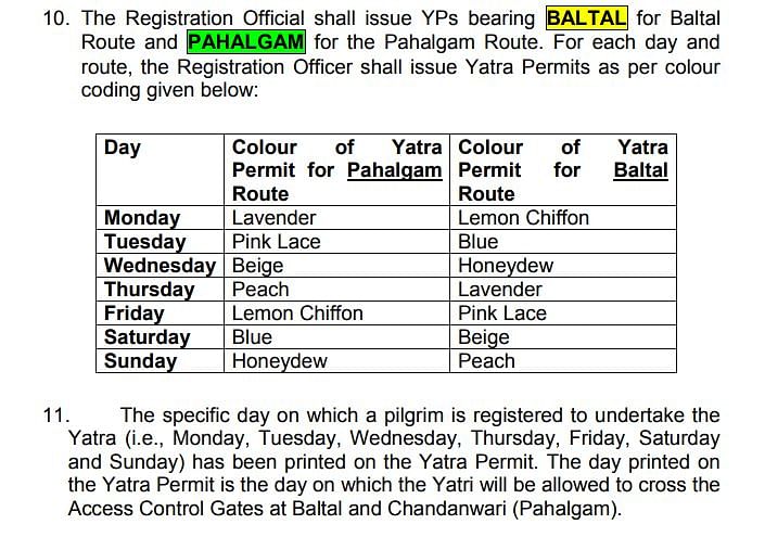 How is the Amarnath Yatra conducted? Are all pilgrims registered and their route mapped beforehand? 