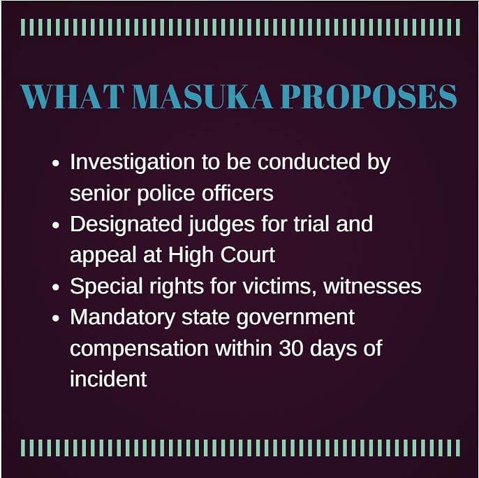 The MASUKA law also proposes rehabilitation and compensation for victims and their families.