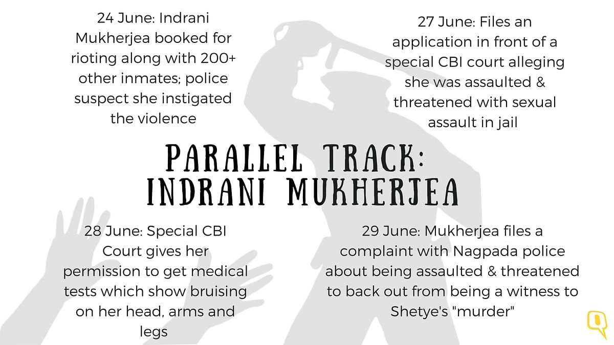 Byculla inmate Manjula Shetye’s prison death dredges up the rot within India’s overworked, sinister prison system.