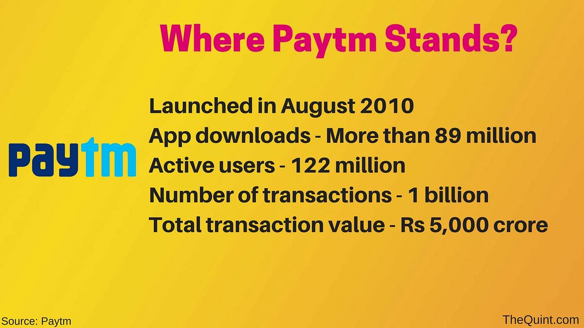 The PM Modi-promoted mobile payment app is growing but the lack of innovation and interest hurts them.