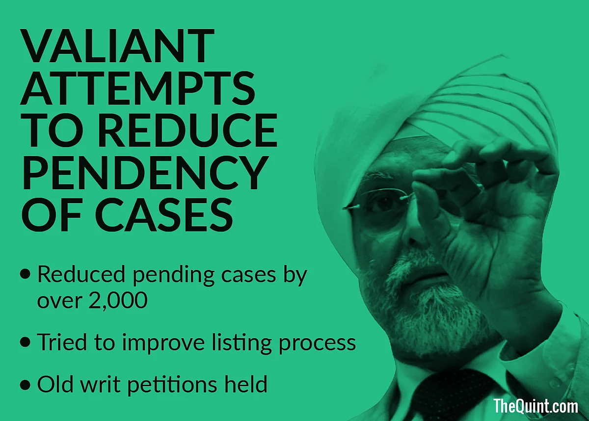 Ex-CJI Khehar’s Tenure Ends On a High, But Not Of His Own Making