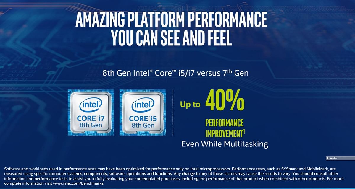 Intel has upgraded its Core i5 and i7 processors for ultrabooks with support for 4K, virtual reality and more. 