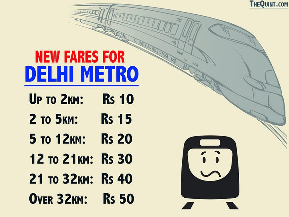 The new fare structure for Delhi metro. 