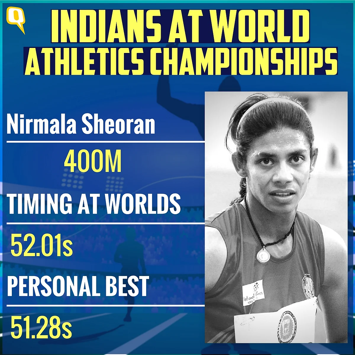 Here’s How Indians Fared at World Championships