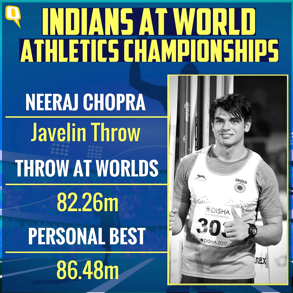 Here’s How Indians Fared at World Championships