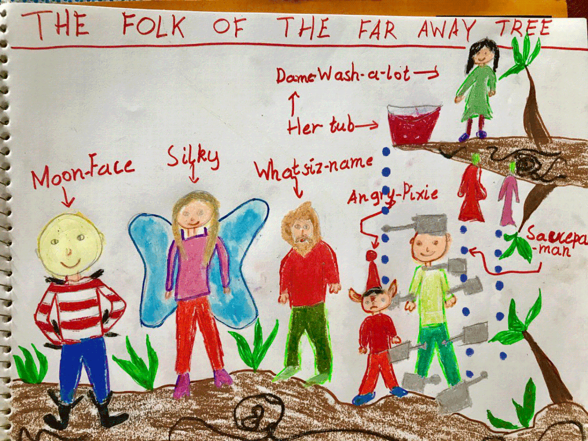 On Enid Blyton’s birthday, a 7-year-old pays tribute to her ‘The Faraway Tree’ series. 