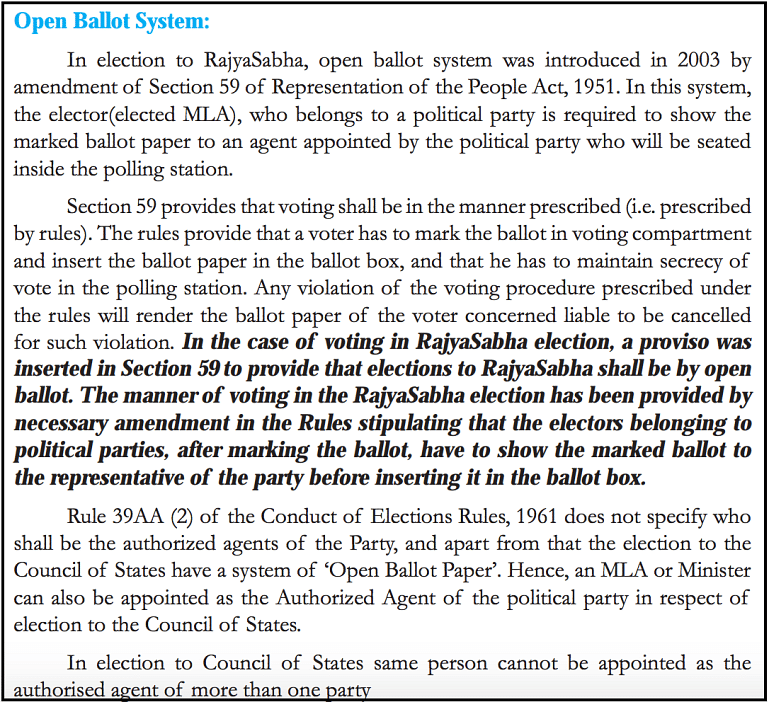 

Here is a low down of the rules involved in voting during the Rajya Sabha election.