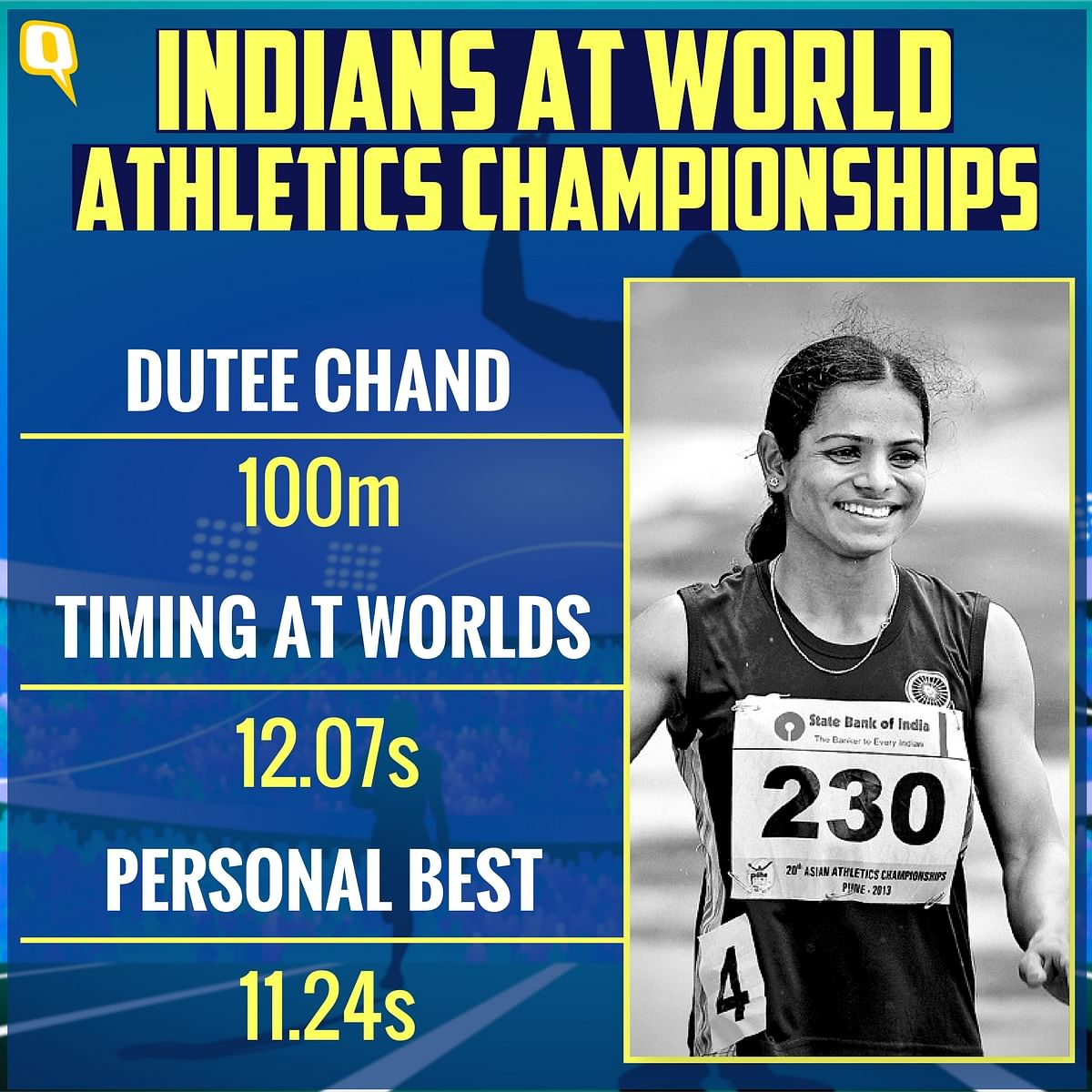 A final qualification here and a personal best there – this best summed up India’s performance at World C’ships.
