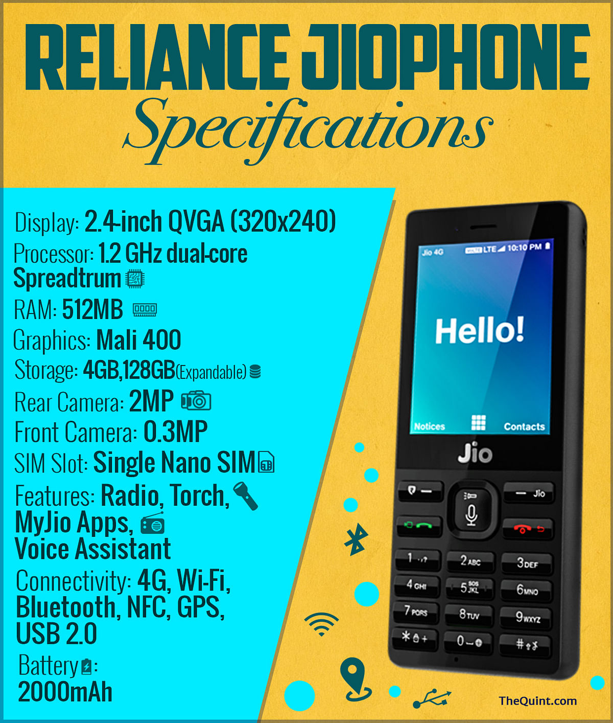Jio’s JioPhone with 4G VoLTE features a lot more than its looks.