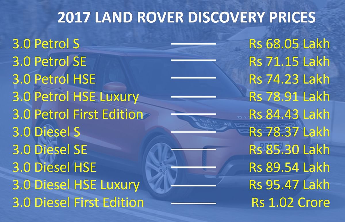 Land Rover has launched the 2017 Discovery SUV in India. Bookings are now open. 