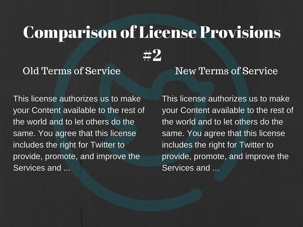 Worried  Twitter’s new Terms of Service could affect your intellectual property rights? Don’t be, nothing’s changed.