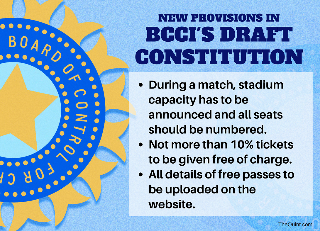 New additions in the BCCI Constitution that make the fan more powerful and the board more accountable.