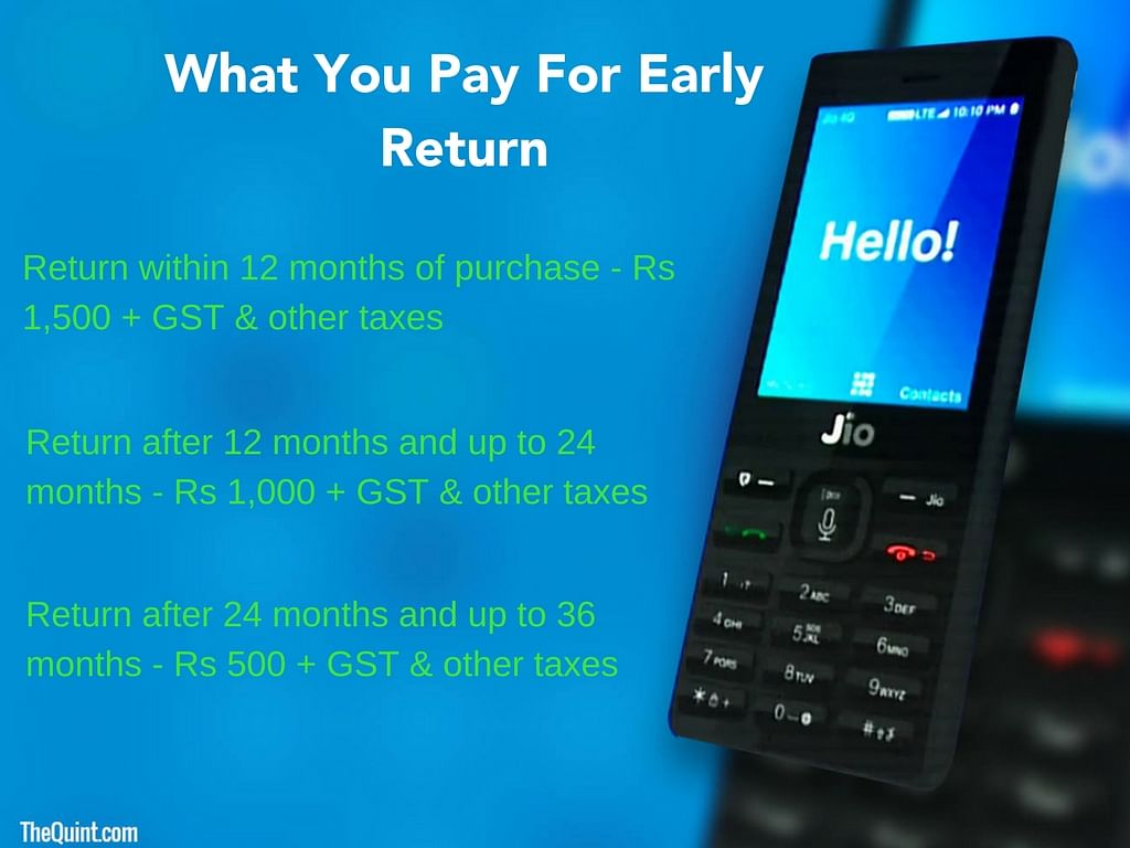 jio phone return