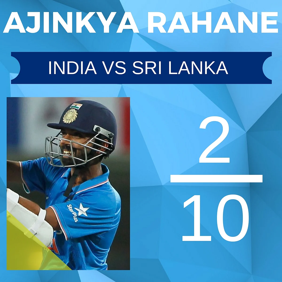 Report Card: How Team India Fared in ODI Series Against Sri Lanka