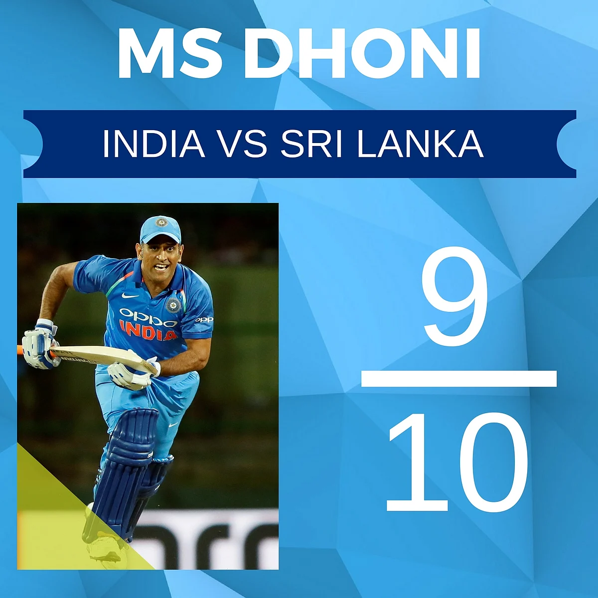 Report Card: How Team India Fared in ODI Series Against Sri Lanka