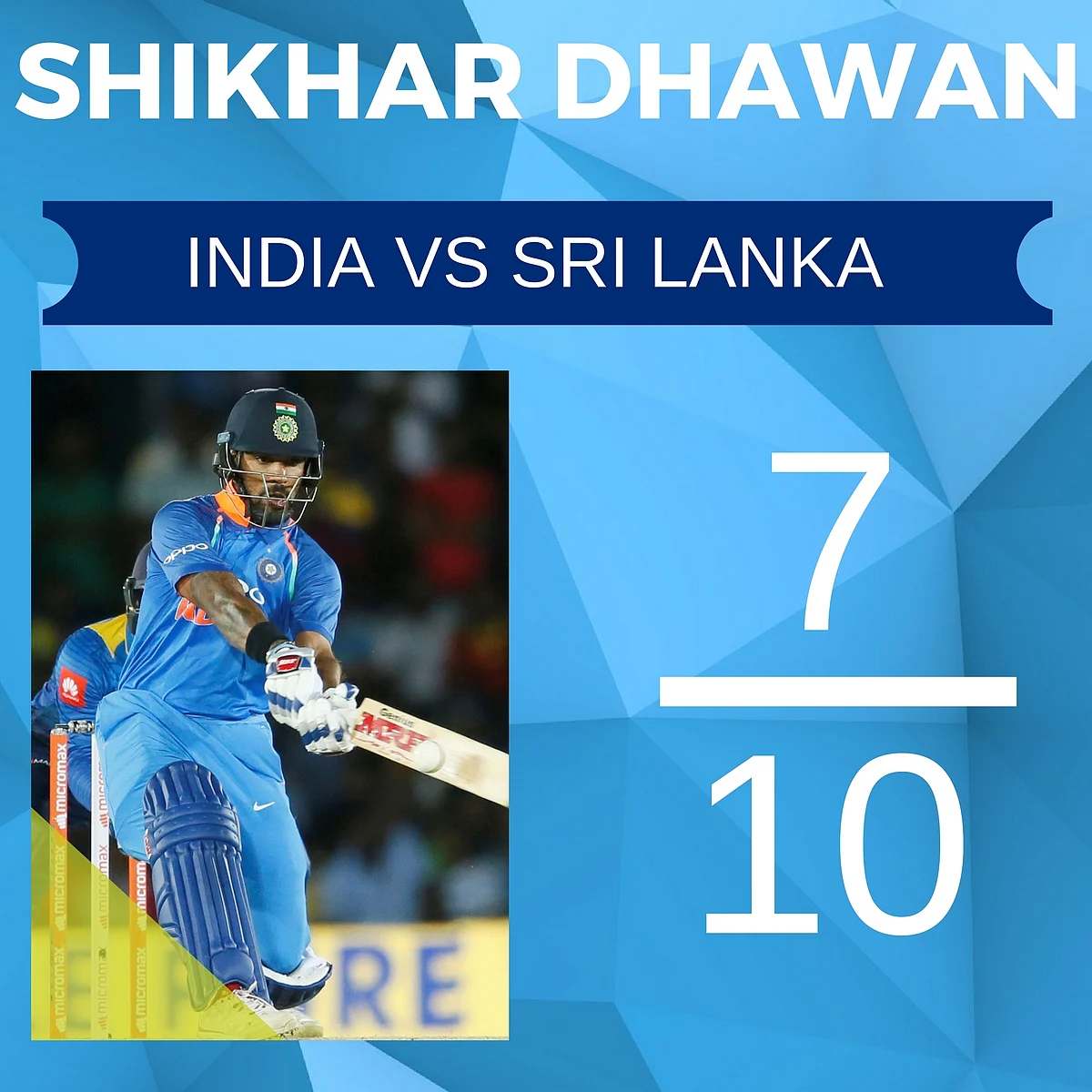 Report Card: How Team India Fared in ODI Series Against Sri Lanka