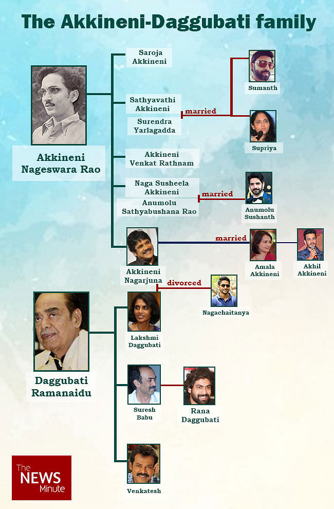 

It’s not only Bollywood where “nepotism rocks”. The Telugu film industry also has its few prominent families.