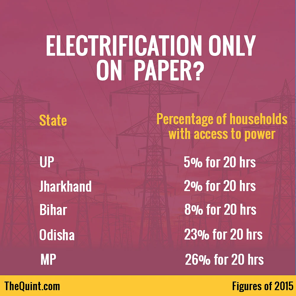 Modi’s Electrifying Promise Is Simply Impossible to Implement
