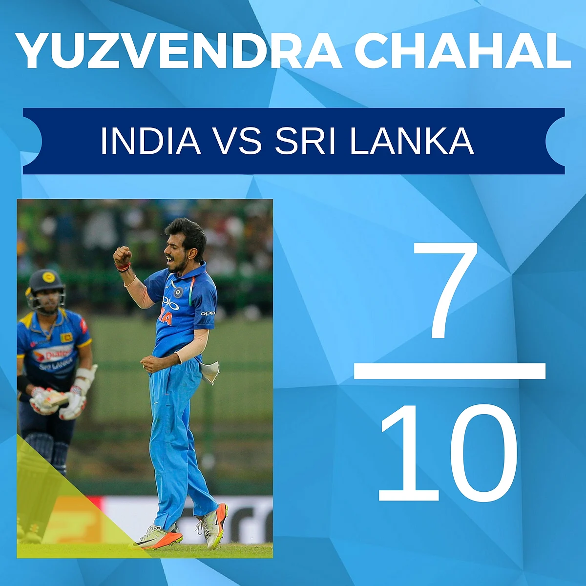 Report Card: How Team India Fared in ODI Series Against Sri Lanka